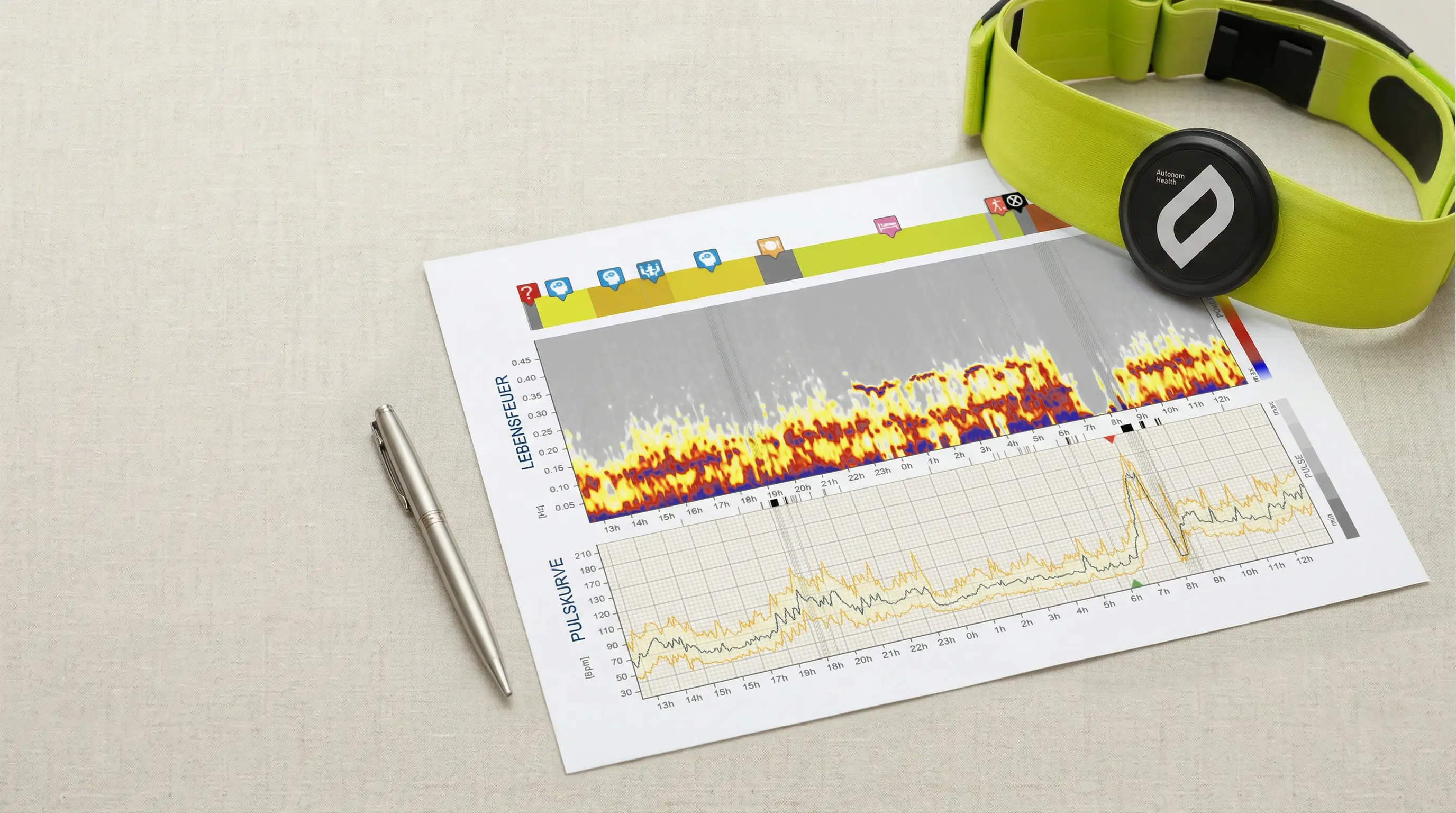 Lebensfeuer HRV-Messung